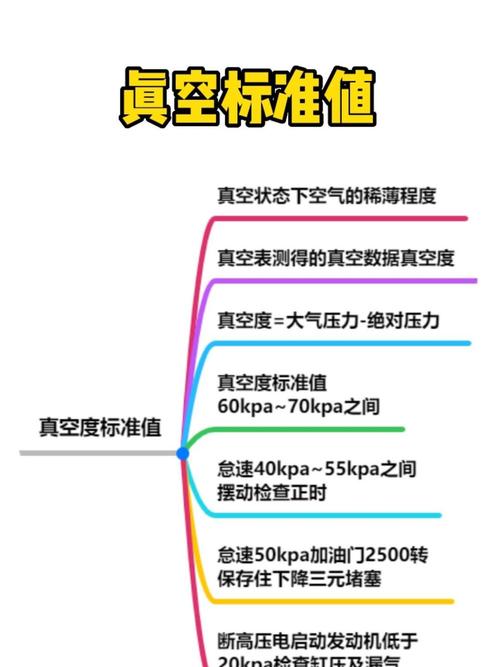 真空计绝压表品牌哪个好？-图1