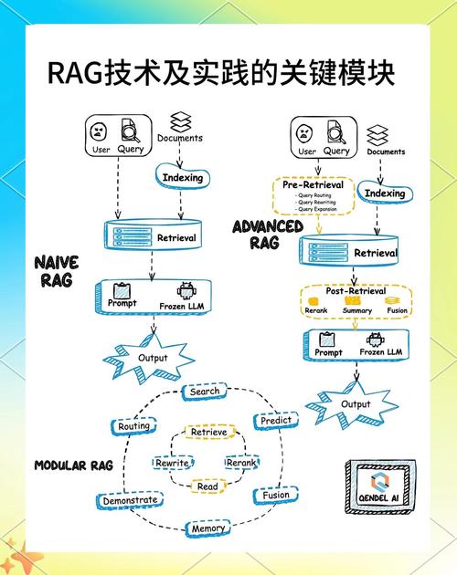 WiMAX技术究竟有哪些核心优点?-图1 WiMAX技术究竟有哪些核心优点?-图1