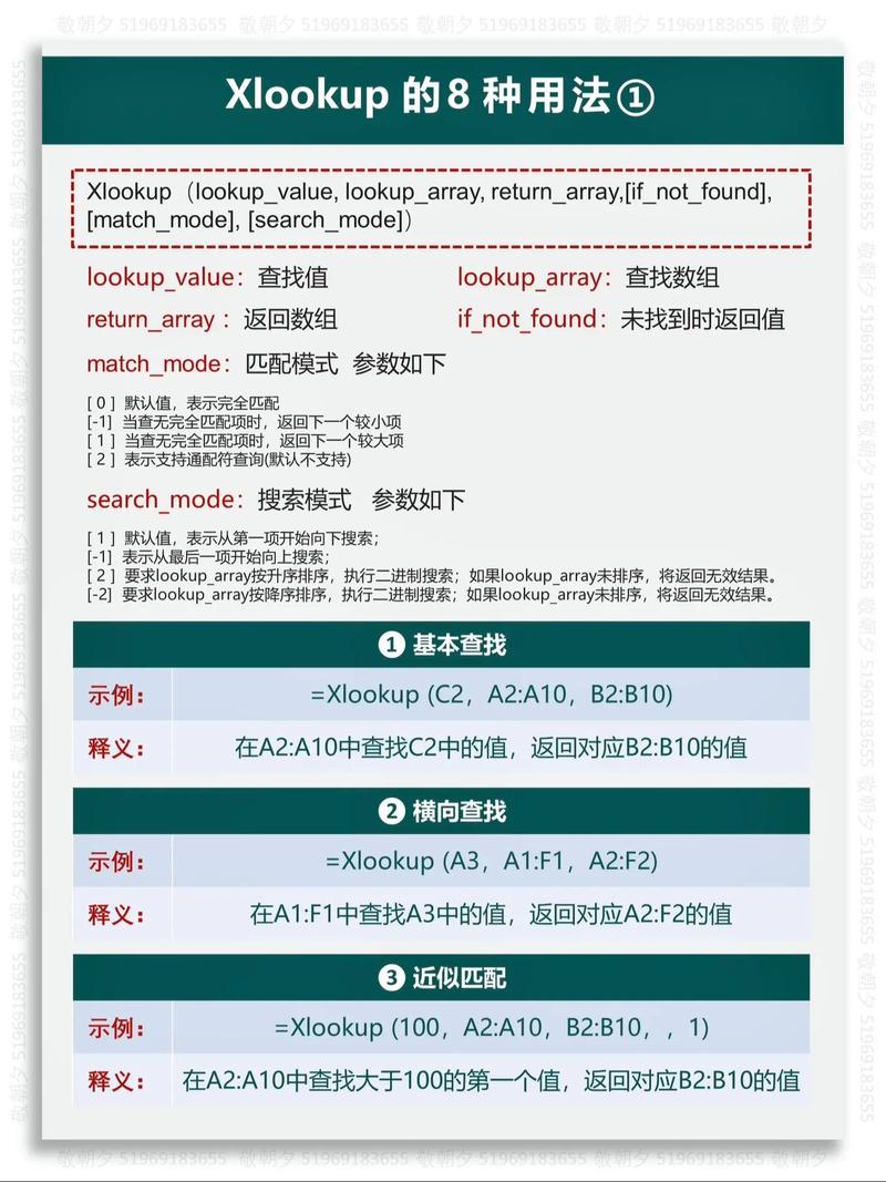 WiMAX技术究竟有哪些核心优点?-图2 WiMAX技术究竟有哪些核心优点?-图2