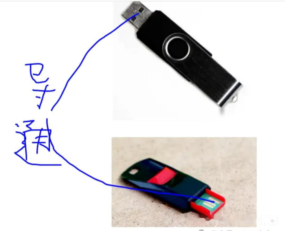 如何提升设备的抗干扰（EMC）技术？-图3