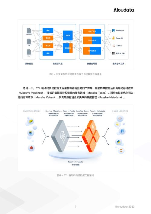 Incell技术发展前景如何?-图1 Incell技术发展前景如何?-图1