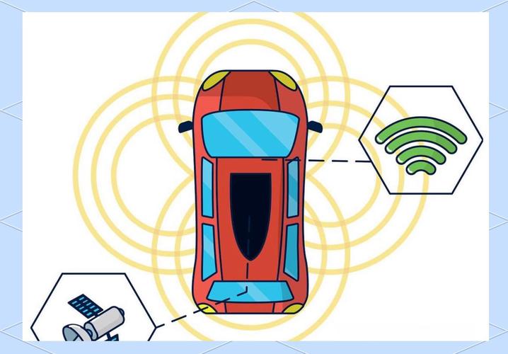 GPS技术如何赋能实际应用场景？-图2