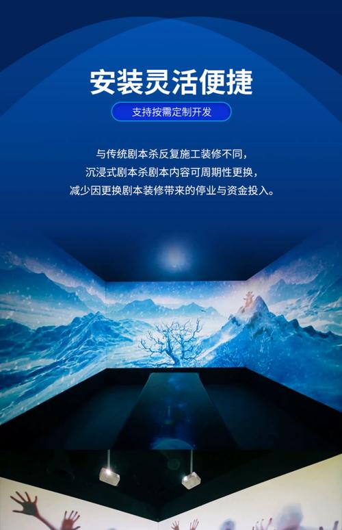 投影最新技术应用，如何重塑视觉体验？-图2
