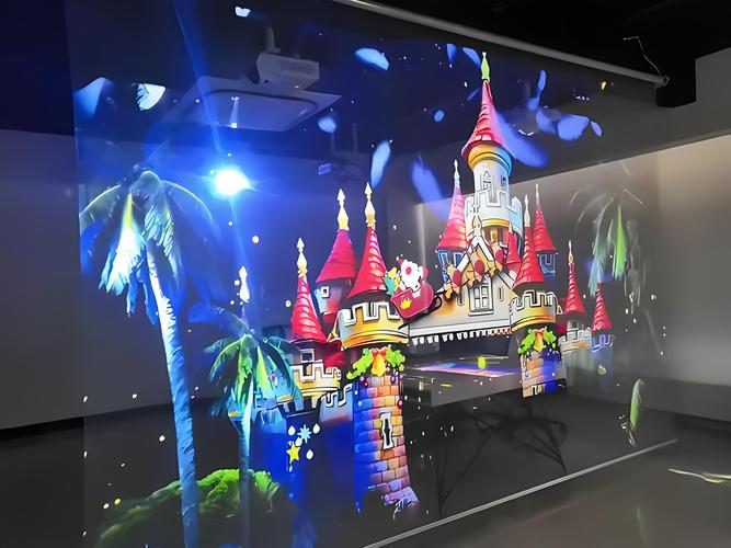 投影最新技术应用，如何重塑视觉体验？-图3