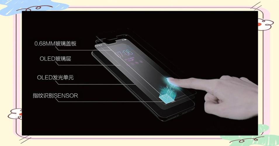vivo屏幕指纹技术体验如何?-图1 vivo屏幕指纹技术体验如何?-图1