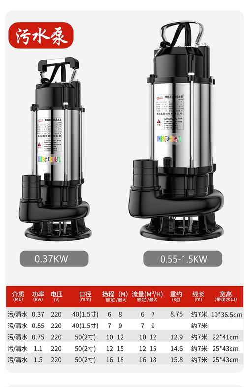 污水泵品牌种类繁多,如何选择?-图1 污水泵品牌种类繁多,如何选择?-图1