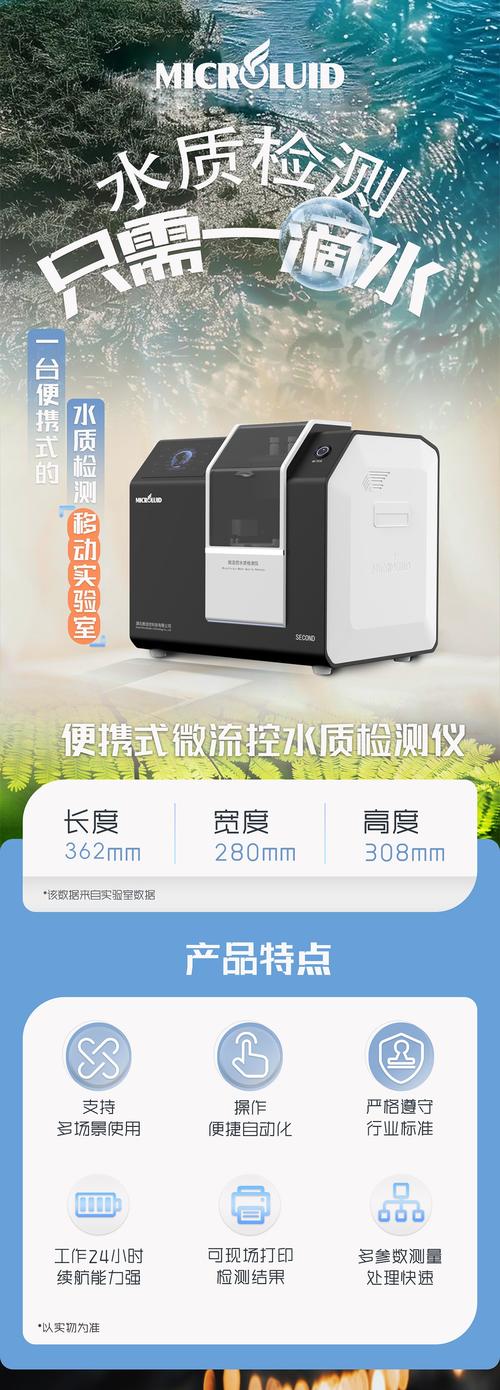 进口微水测试仪哪个品牌好?-图1 进口微水测试仪哪个品牌好?-图1