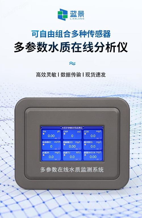 国产品牌水质在线监测如何突围?-图2 国产品牌水质在线监测如何突围?-图2