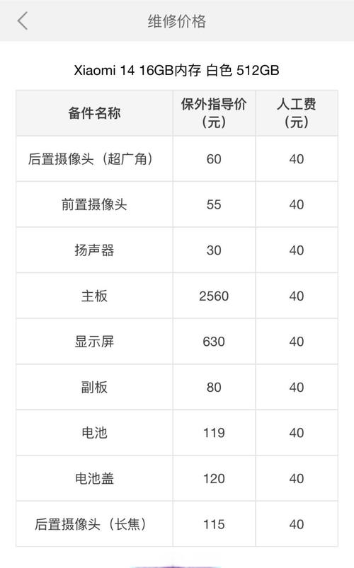 萍乡小米官方维修点在哪查?-图2 萍乡小米官方维修点在哪查?-图2