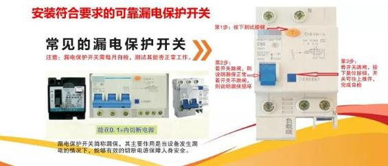 漏保按钮没反应怎么办?-图2 漏保按钮没反应怎么办?-图2