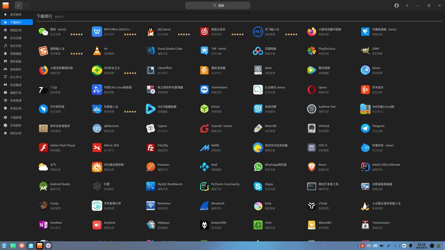 Linux显示技术如何实现图形界面输出？-图1