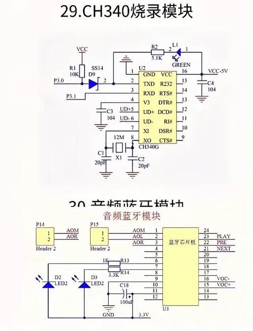 蓝牙技术基础核心知识点有哪些？-图1
