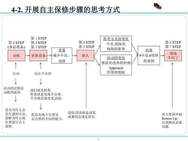 TPMS系统技术条件有哪些核心要求?-图1 TPMS系统技术条件有哪些核心要求?-图1