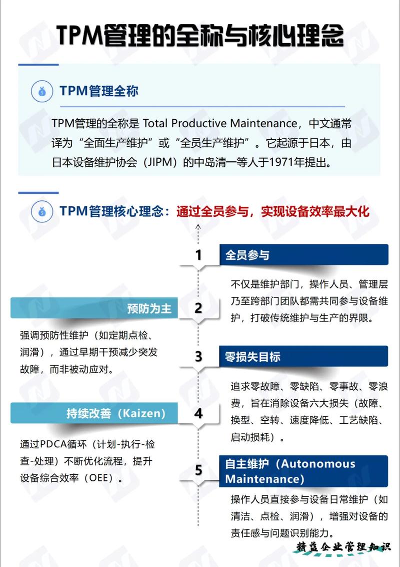 TPMS系统技术条件有哪些核心要求?-图3 TPMS系统技术条件有哪些核心要求?-图3