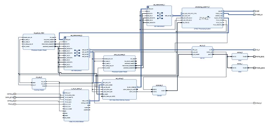 Linux仿真技术如何高效应用？-图1
