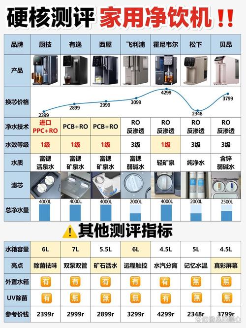 三大液相品牌常见问题有哪些？-图1