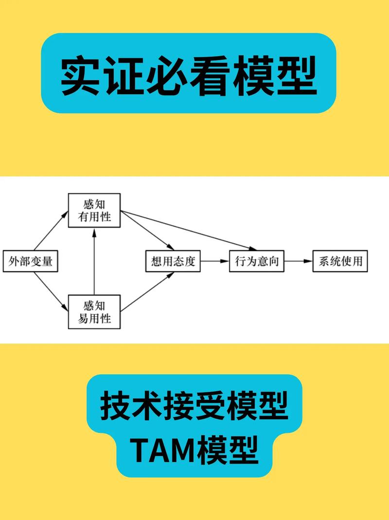 Egan技术如何提升模型性能？-图2