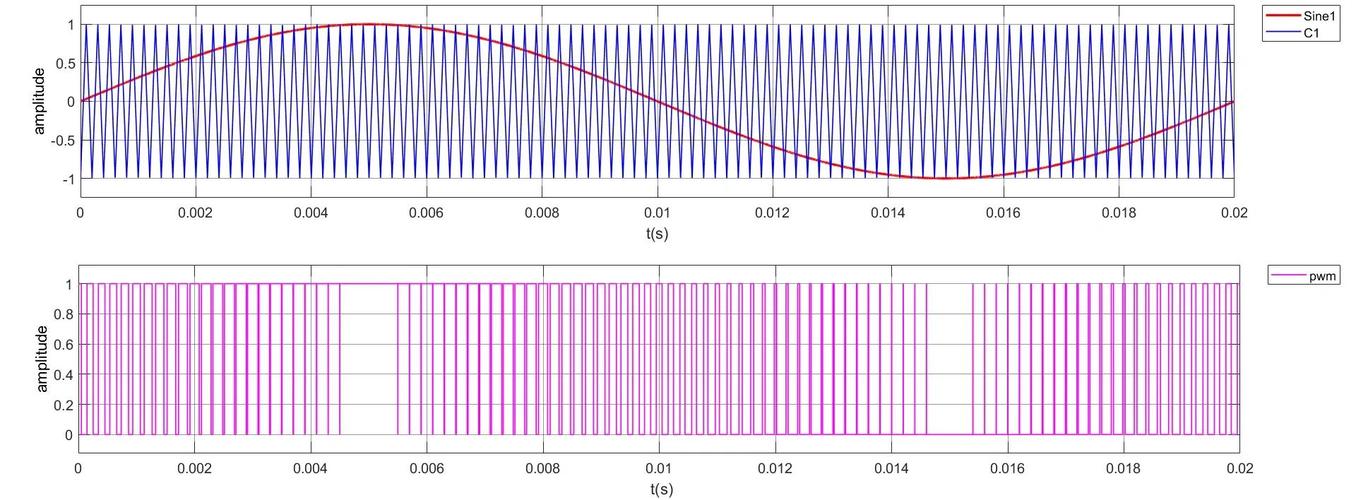 ATSC调制技术有何核心优势？-图2