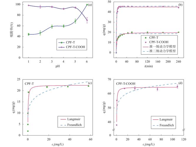 ATSC调制技术有何核心优势？-图1