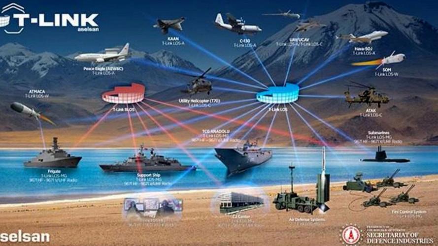 WiFi技术如何赋能现代军事作战？-图1