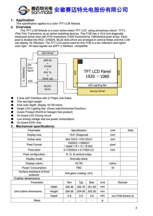 802.16技术参数有哪些核心指标？-图2