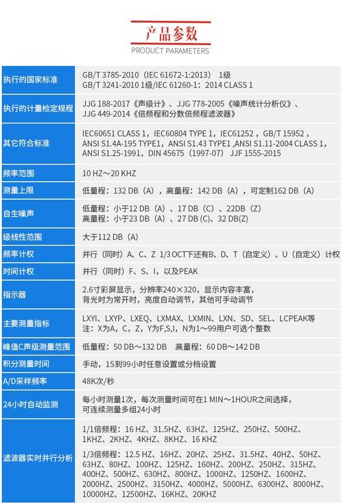 802.16技术参数有哪些核心指标？-图3