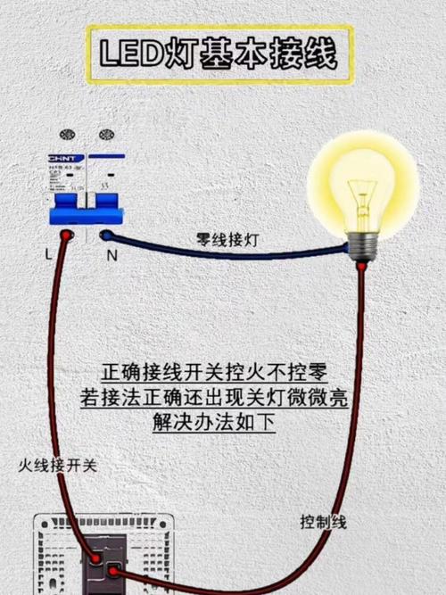 维修电源为何能串入灯泡？原理是什么？-图3