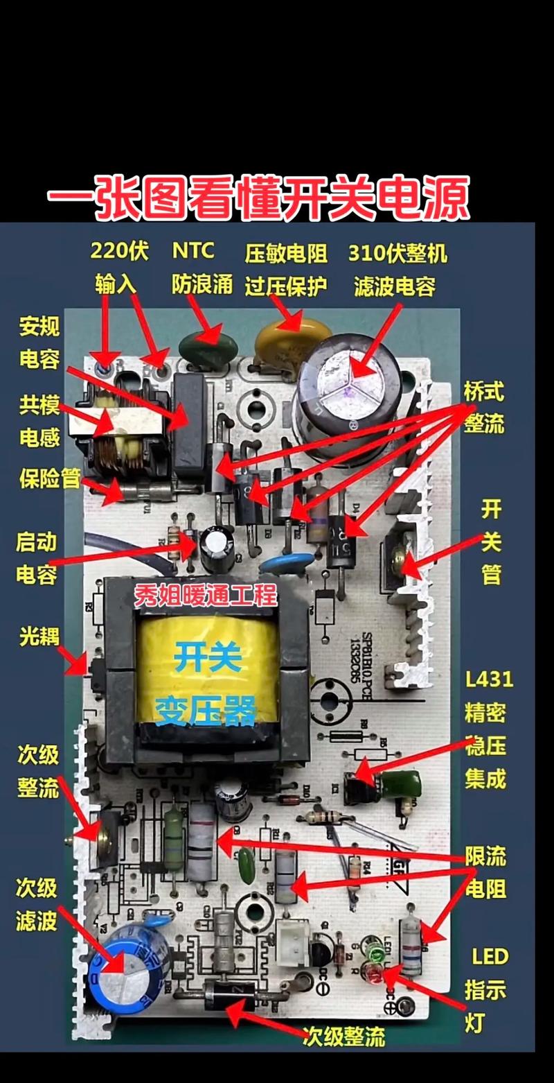 开关电源故障如何快速分析与维修？-图2
