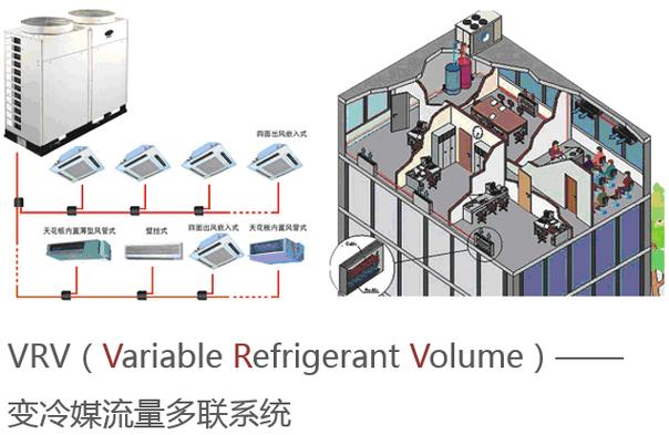 VLSI系统设计技术的核心挑战是什么？-图1