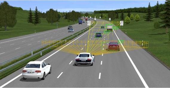 adas技术展示系统-图3