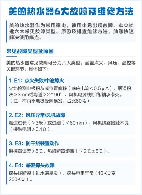 美的热水器故障代码代表什么意思？-图1