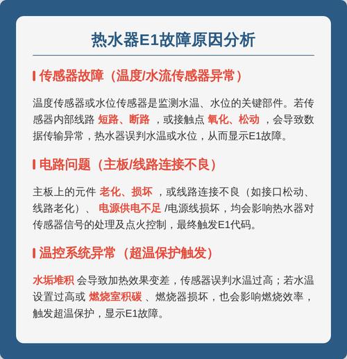 美的热水器故障代码代表什么意思？-图2
