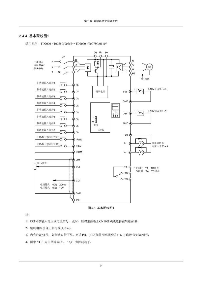 SPWM变频技术如何实现高效控制？-图1