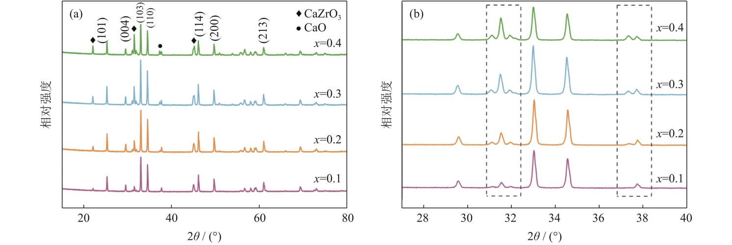rola无线技术速率究竟有多快？-图2