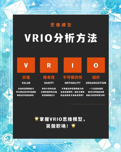 VR App开发面临哪些技术难点？-图3