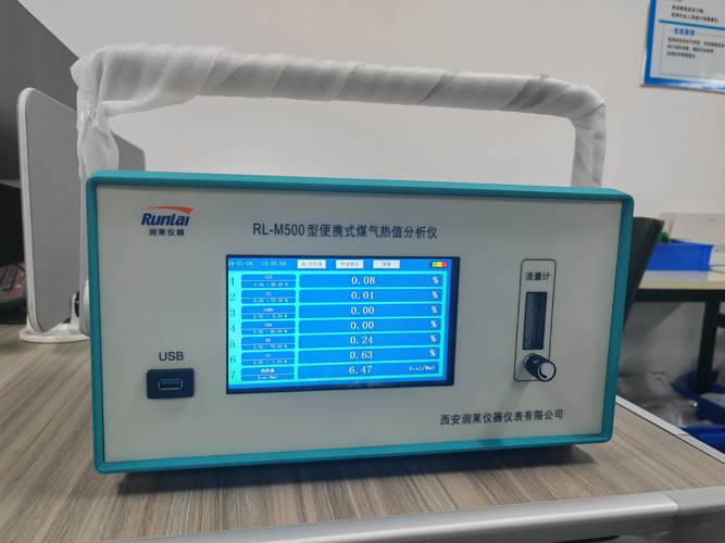 热值仪世界前十品牌有哪些?-图2 热值仪世界前十品牌有哪些?-图2