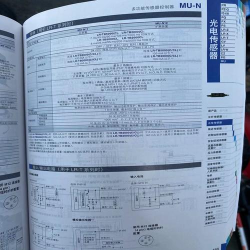NSX-430维修手册如何快速查找故障？-图1