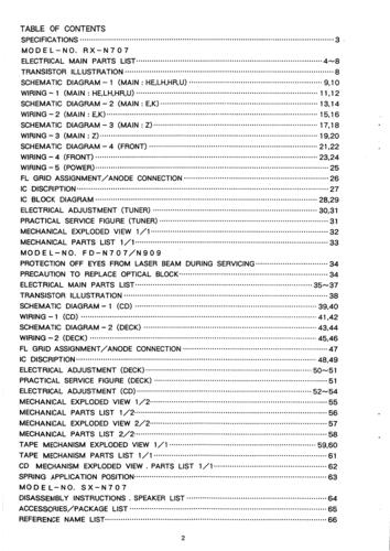 NSX-430维修手册如何快速查找故障？-图2