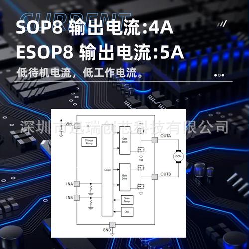 直流电机驱动芯片品牌有哪些?-图3 直流电机驱动芯片品牌有哪些?-图3