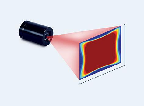 TOF与结构光技术,哪种更适合3D成像?-图2 TOF与结构光技术,哪种更适合3D成像?-图2