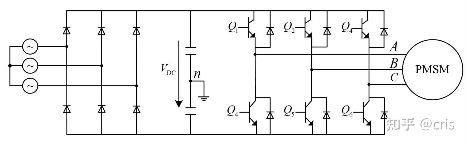 电机技术中AC与DC如何选择？-图1
