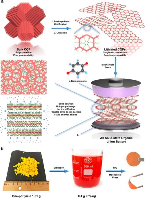 COFDM技术有哪些核心特点?-图1 COFDM技术有哪些核心特点?-图1