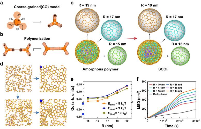 COFDM技术有哪些核心特点?-图2 COFDM技术有哪些核心特点?-图2