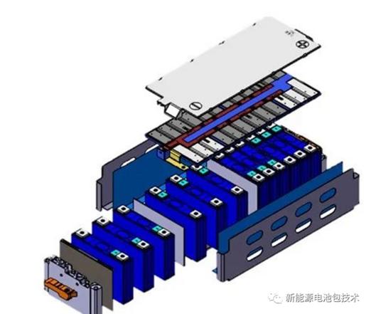 电池pack技术初学，核心要点有哪些？-图2