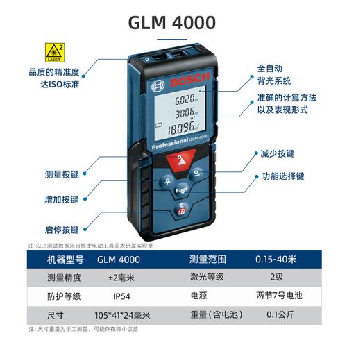 红外线测距仪品牌哪个好?-图2 红外线测距仪品牌哪个好?-图2