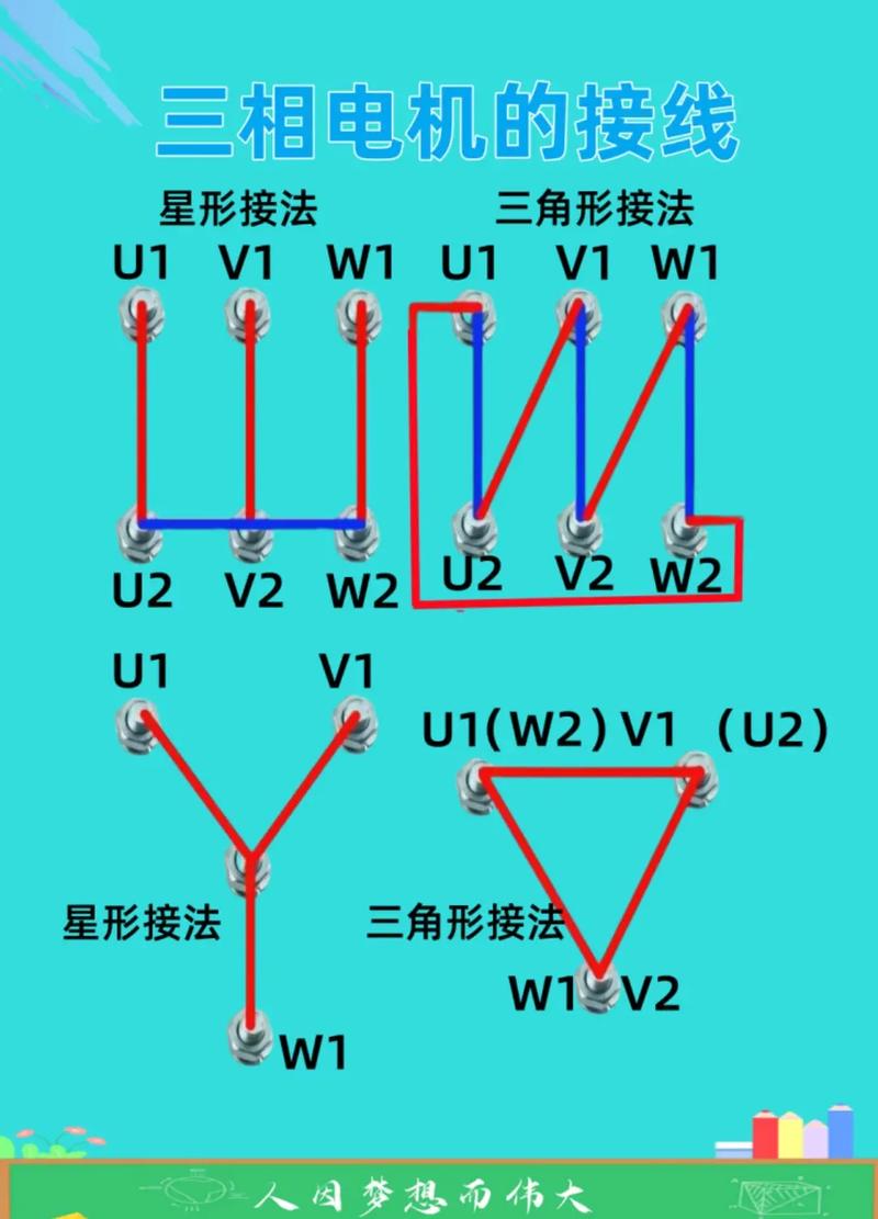 电机维修和进出线y接法-图2 电机维修和进出线y接法-图2