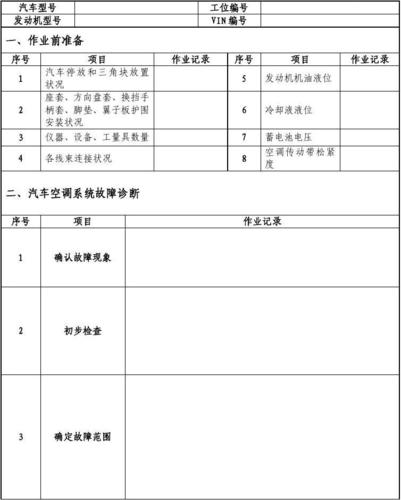 空调维修资料电子版下载-图2