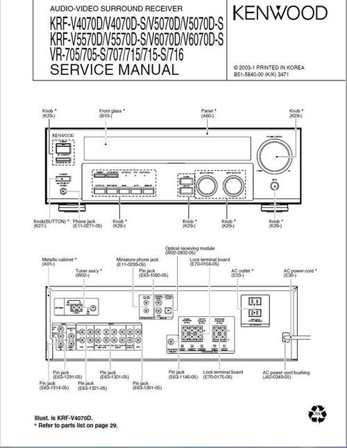 健伍005功放电源故障如何排查维修？-图2