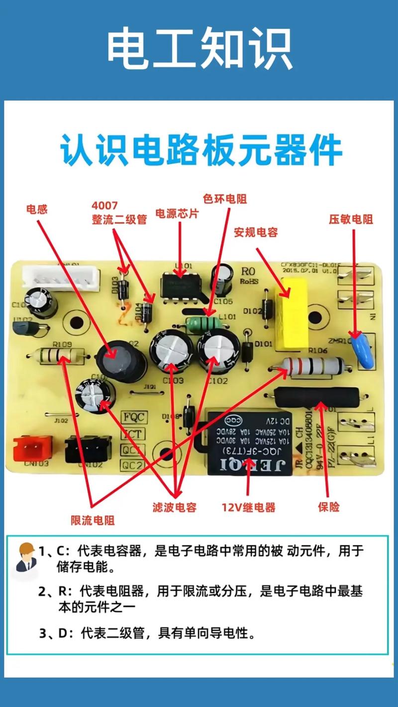 电子元件维修资料如何快速上手?-图1 电子元件维修资料如何快速上手?-图1