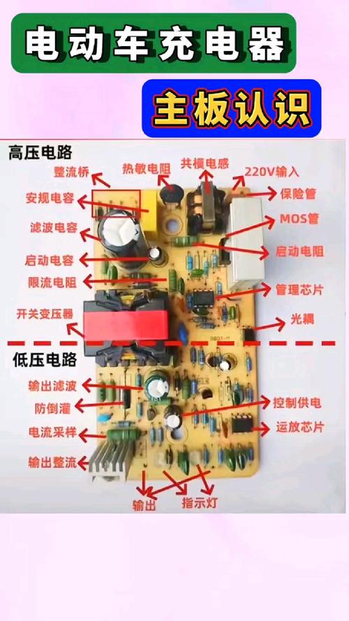 电路板维修需哪些核心知识?-图1 电路板维修需哪些核心知识?-图1